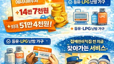 올겨울 난방비 걱정 뚝! 에너지바우처 14만 7천원 추가 지원 (대상 및 수령방법)